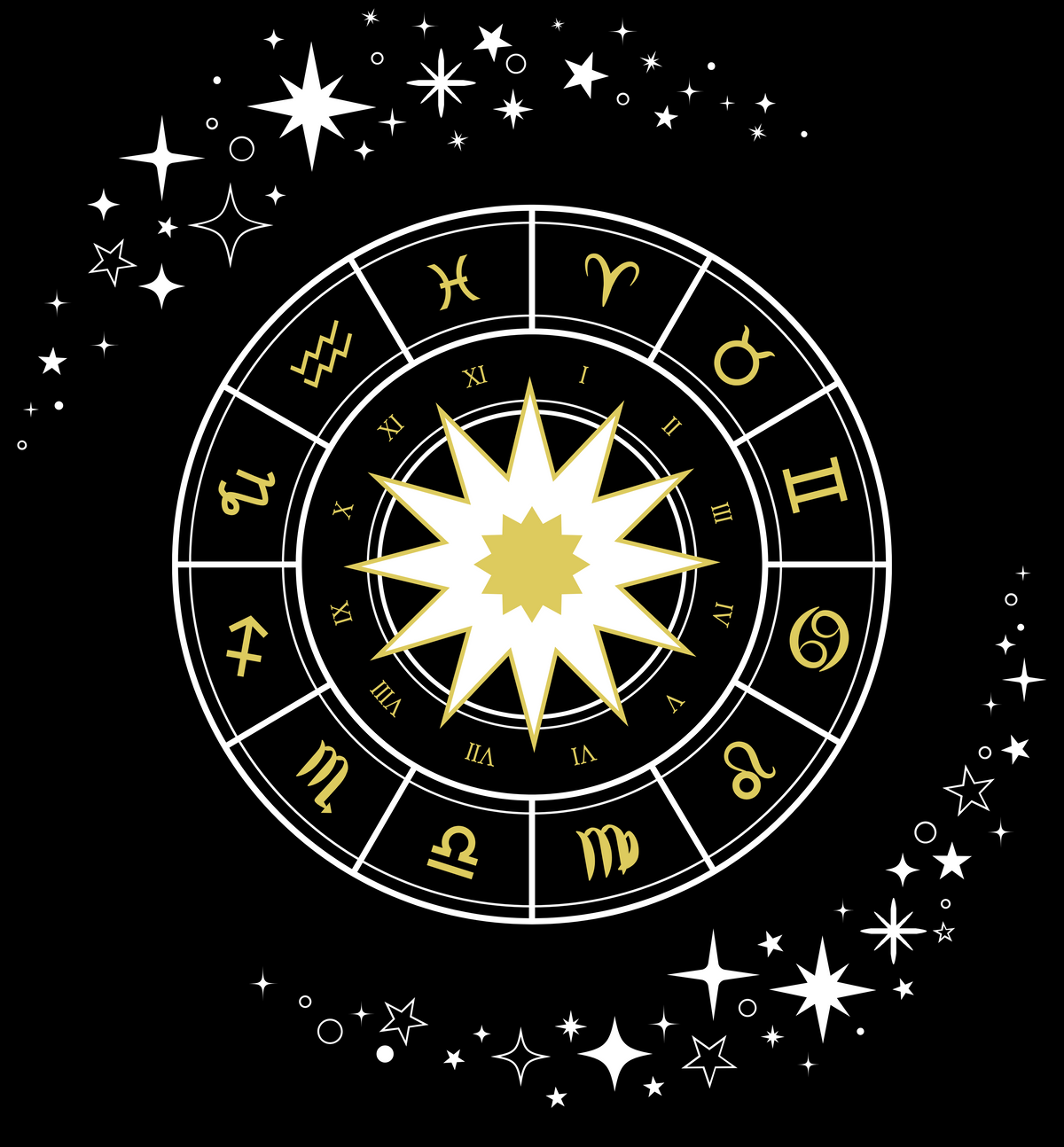 Celestial Zodiac Wheel T-Shirt — Ships from Australia